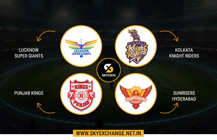 Skyexchange-LSG, KKR, PBKS, SRH